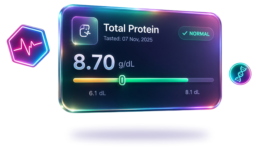Total Protein biomarker analysis card